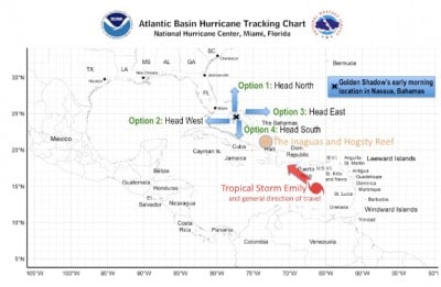 Options for the Global Reef Expedition and the Golden Shadow to avoid TS Emily