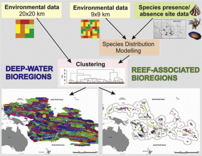 Marine Bioregions of the South Pacific